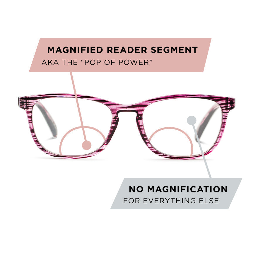 Elana Pop of Power™ Bifocal-Style Blue Light Readers